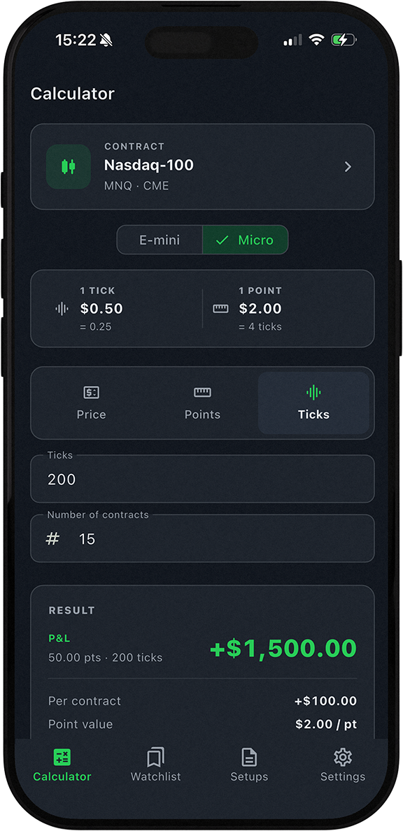 Calculator screen showing a futures trade setup — entry, stop loss, take profit and R multiples