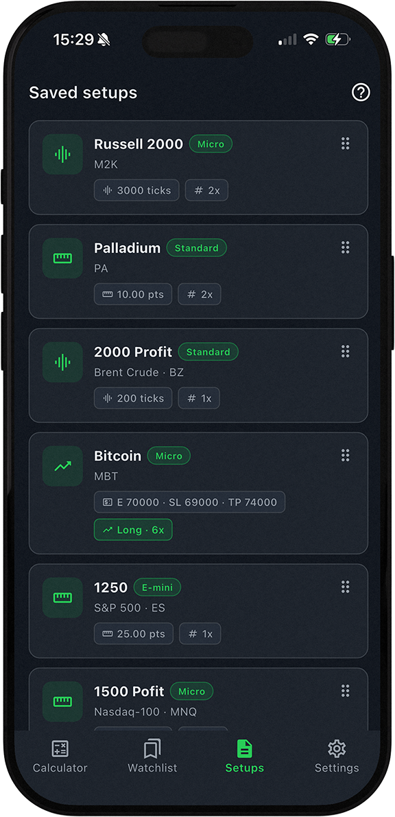 Saved setups screen (Pro feature) with stored trade plans and R:R targets
